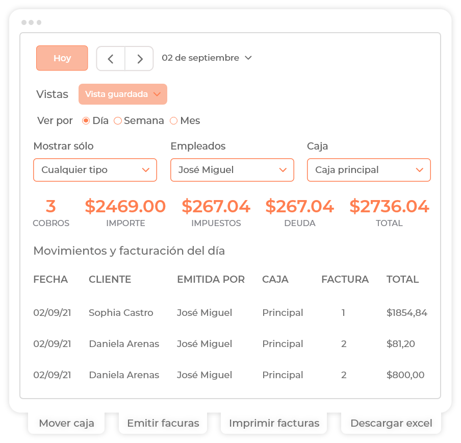 Panel de facturación diaria de un negocio mostrando resumen de cobros, impuestos, deudas y total facturado. Incluye filtros por tipo, empleado y caja, además del detalle de movimientos con opciones para mover caja, emitir facturas, imprimir y descargar en Excel.